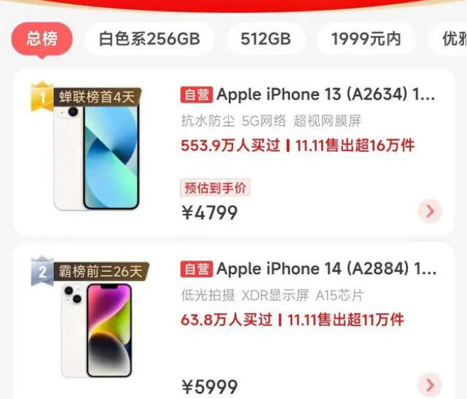 南岸苹果14维修分享iPhone14配置不如同价位的安卓还能大卖 