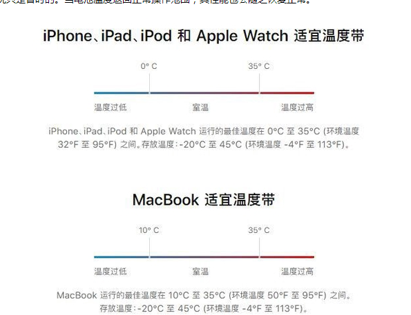 南岸苹果13维修分享iPhone 13耗电越来越快怎么办 