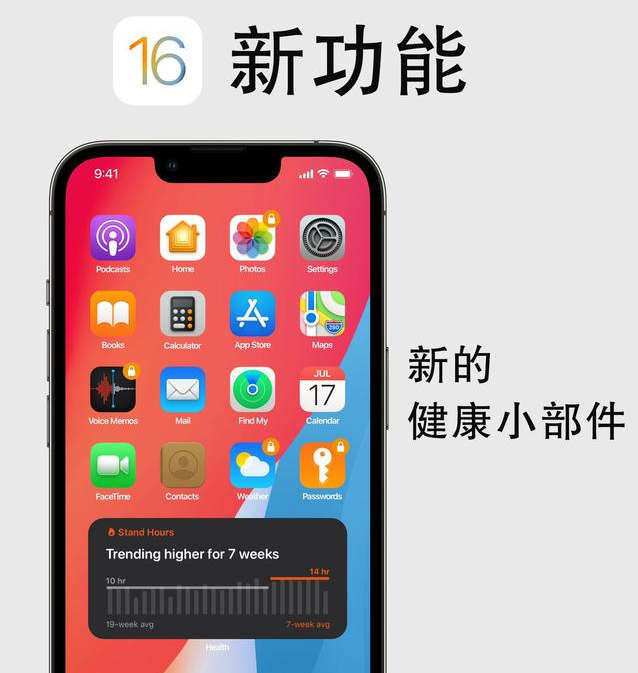 南岸苹果手机维修分享iOS16新功能汇总 
