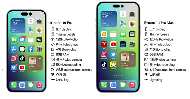 南岸苹果14维修分享iPhone 14具体参数汇总 