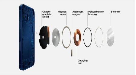 南岸苹果手机维修分享iPhone 12真的会威胁身体健康吗 
