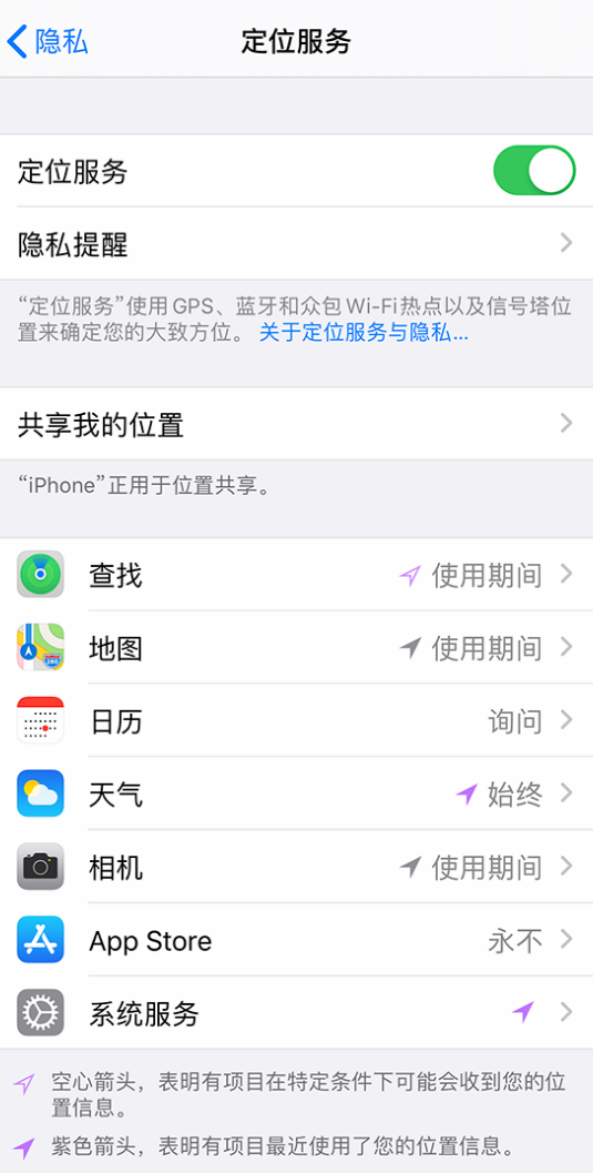 南岸苹果手机维修分享iPhone 状态栏中时间显示为蓝色图标是什么情况 